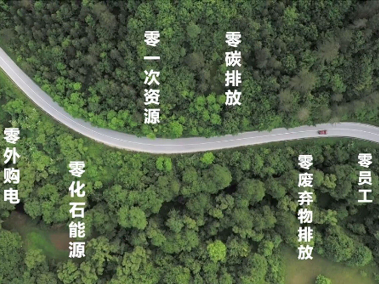 �����ҵ���� ��������δ�������޽�������ҵȫ���������ίԱͨѶ����